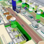 digitale Fabrikplanung